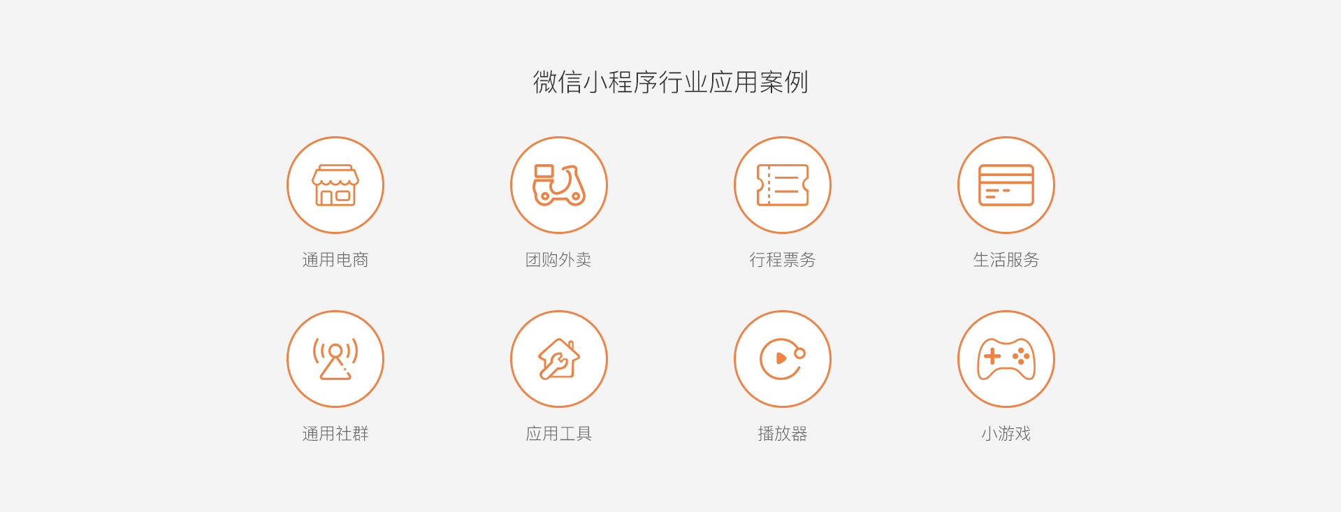 微信小程序开发,澳环微信小程序应用案例